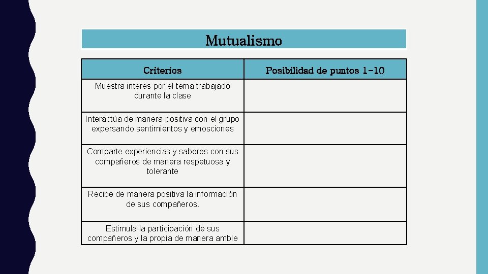 Mutualismo Criterios Muestra interes por el tema trabajado durante la clase Interactúa de manera