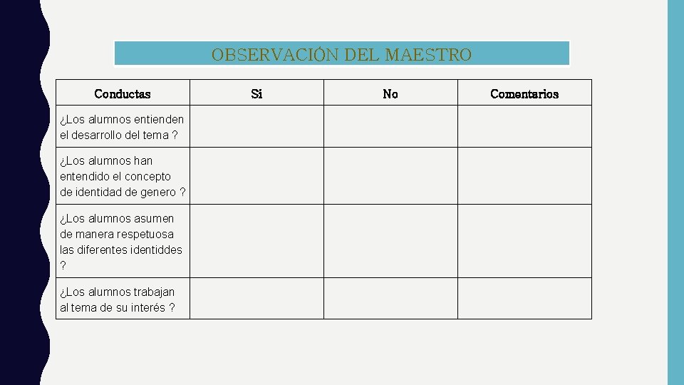 OBSERVACIÓN DEL MAESTRO Conductas ¿Los alumnos entienden el desarrollo del tema ? ¿Los alumnos