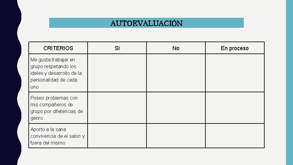 AUTOEVALUACIÓN CRITERIOS Me gusta trabajar en grupo respetando los ideles y desarrollo de la