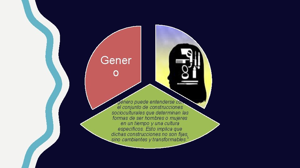 Gener o El género puede entenderse como el conjunto de construcciones socioculturales que determinan