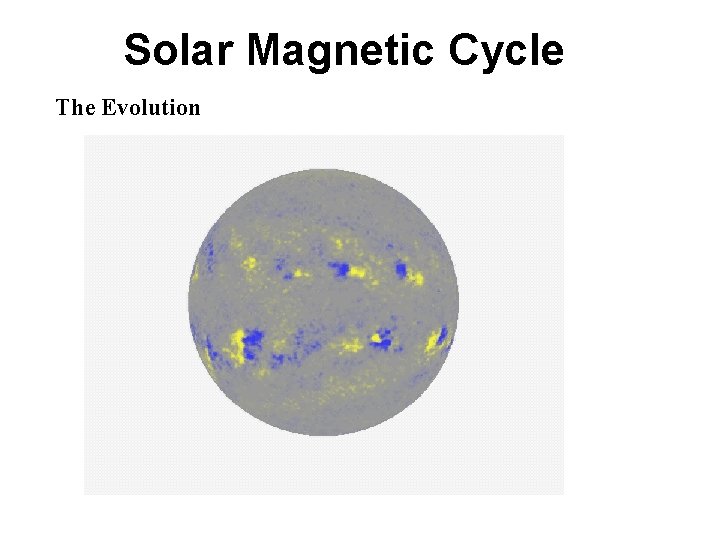 Solar Magnetic Cycle The Evolution 