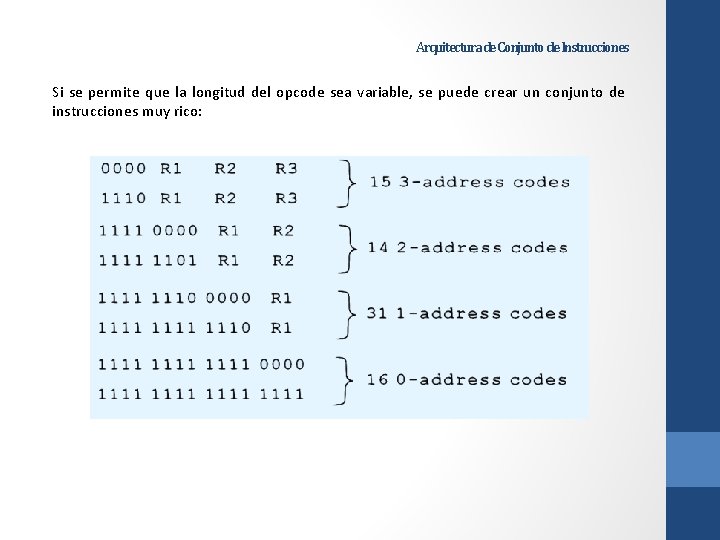 Arquitectura de Conjunto de Instrucciones Si se permite que la longitud del opcode sea