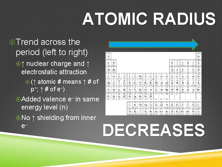 ATOMIC RADIUS Trend across the period (left to right) ↑ nuclear charge and ↑