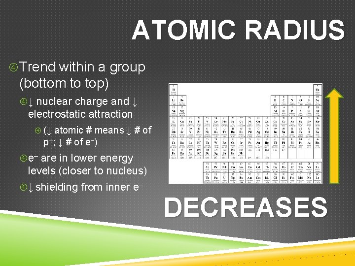 ATOMIC RADIUS Trend within a group (bottom to top) ↓ nuclear charge and ↓