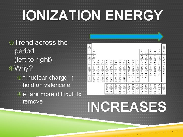 IONIZATION ENERGY Trend across the period (left to right) Why? ↑ nuclear charge; ↑