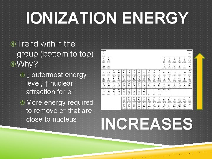IONIZATION ENERGY Trend within the group (bottom to top) Why? ↓ outermost energy level,