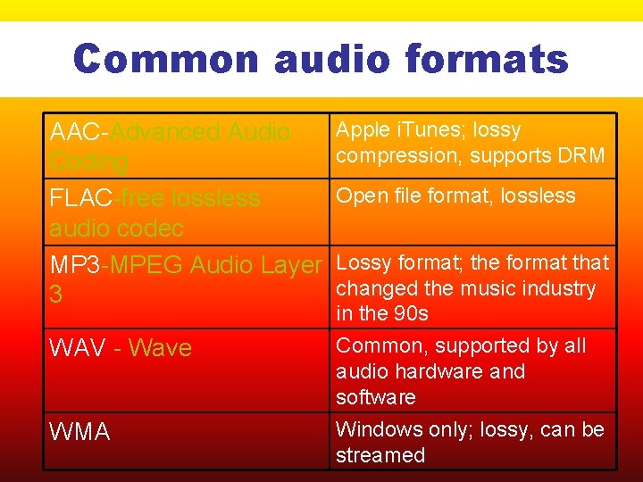 Common audio formats AAC-Advanced Audio Coding FLAC-free lossless audio codec MP 3 -MPEG Audio