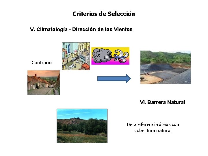 Criterios de Selección V. Climatología - Dirección de los Vientos Contrario VI. Barrera Natural