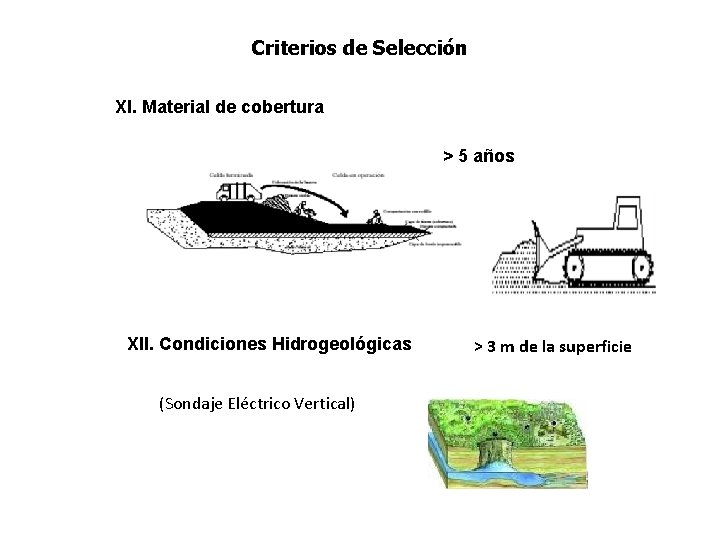 Criterios de Selección XI. Material de cobertura > 5 años XII. Condiciones Hidrogeológicas (Sondaje