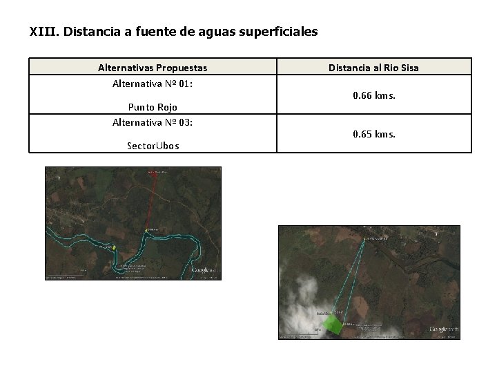 XIII. Distancia a fuente de aguas superficiales Alternativas Propuestas Alternativa Nº 01: Punto Rojo