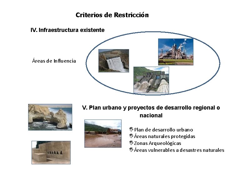 Criterios de Restricción IV. Infraestructura existente Áreas de Influencia V. Plan urbano y proyectos