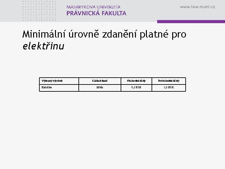 www. law. muni. cz Minimální úrovně zdanění platné pro elektřinu Vybraný výrobek Elektřina Základ