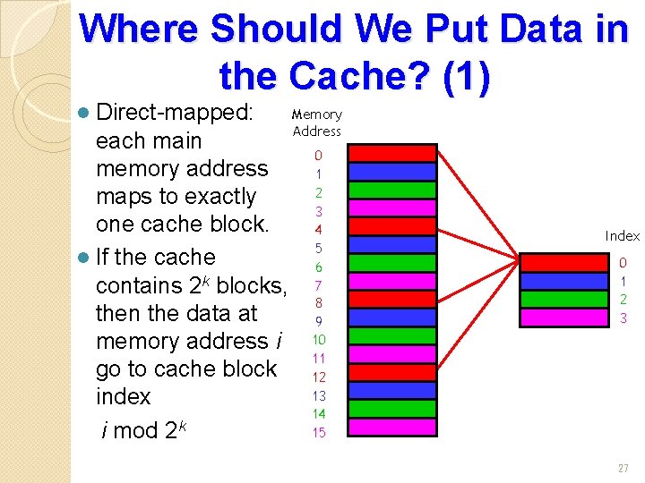 Where Should We Put Data in the Cache? (1) Memory Direct-mapped: Address each main