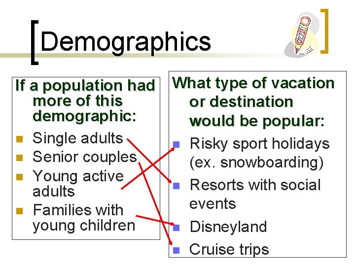 Demographics If a population had more of this demographic: n Single adults n Senior