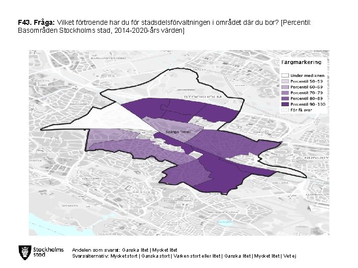 F 43. Fråga: Vilket förtroende har du för stadsdelsförvaltningen i området där du bor?