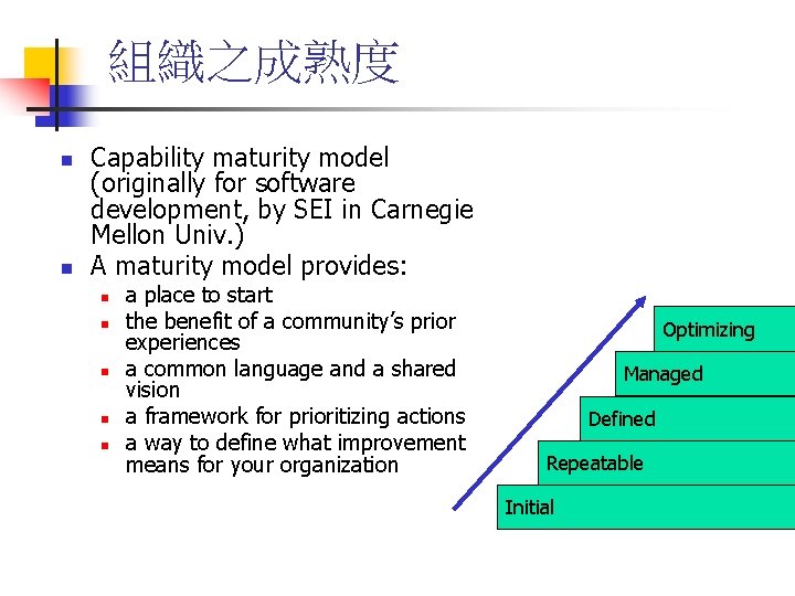 組織之成熟度 n n Capability maturity model (originally for software development, by SEI in Carnegie