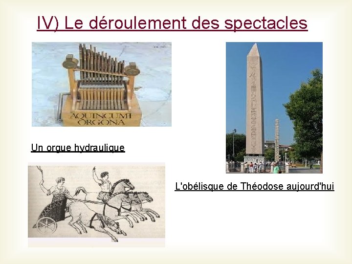 IV) Le déroulement des spectacles Un orgue hydraulique L'obélisque de Théodose aujourd'hui 