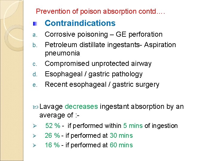 Prevention of poison absorption contd…. Contraindications a. b. c. d. e. Corrosive poisoning –