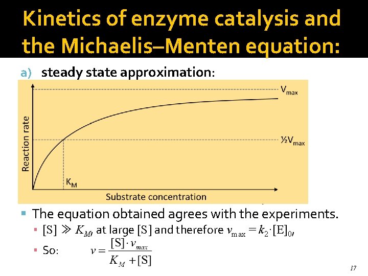 Kinetics of enzyme catalysis and the Michaelis–Menten equation: a) steady state approximation: d. ES/dt
