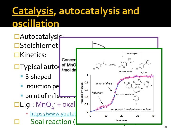 Catalysis, autocatalysis and oscillation �Autocatalysis: �Stoichiometry: A �Kinetics: v →P = k 0[A] +