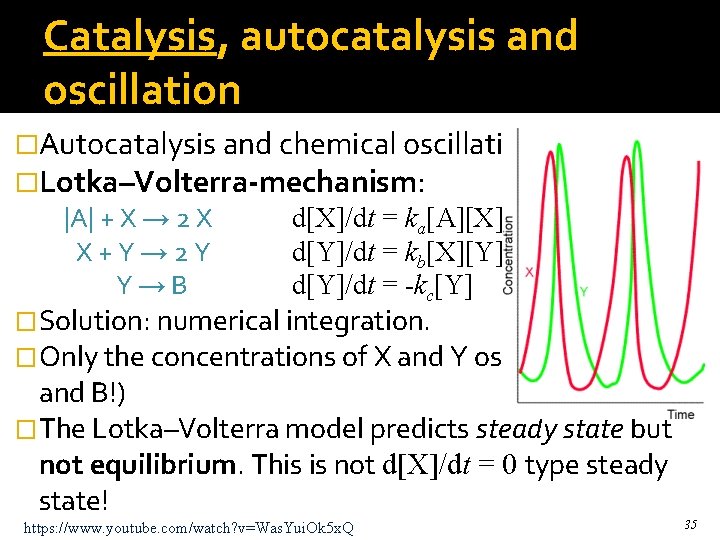 Catalysis, autocatalysis and oscillation �Autocatalysis and chemical oscillation. �Lotka–Volterra-mechanism: |A| + X → 2