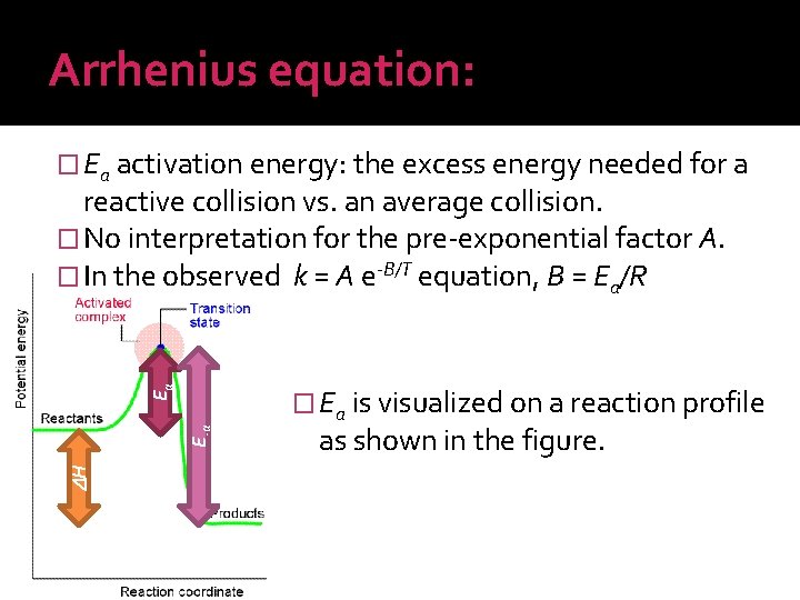 Arrhenius equation: � Ea activation energy: the excess energy needed for a H E-a