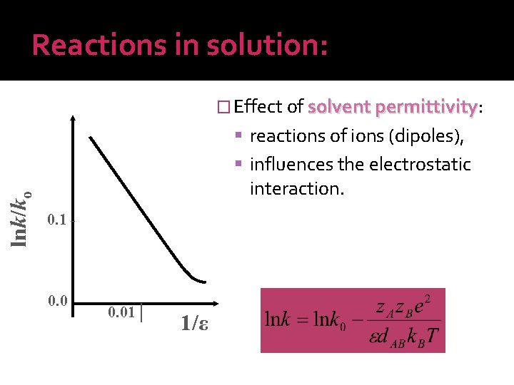 Reactions in solution: � Effect of solvent permittivity: permittivity reactions of ions (dipoles), lnk/ko