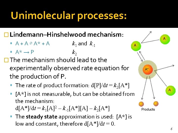 Unimolecular processes: � Lindemann–Hinshelwood mechanism: A + A ⇌ A* + A A* →