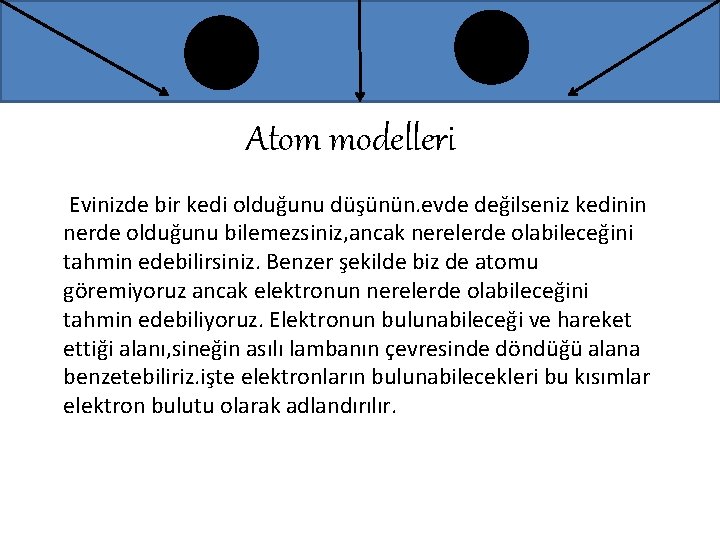 Atom modelleri Evinizde bir kedi olduğunu düşünün. evde değilseniz kedinin nerde olduğunu bilemezsiniz, ancak