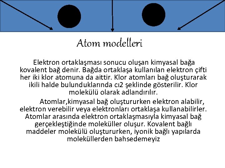 Atom modelleri Elektron ortaklaşması sonucu oluşan kimyasal bağa kovalent bağ denir. Bağda ortaklaşa kullanılan