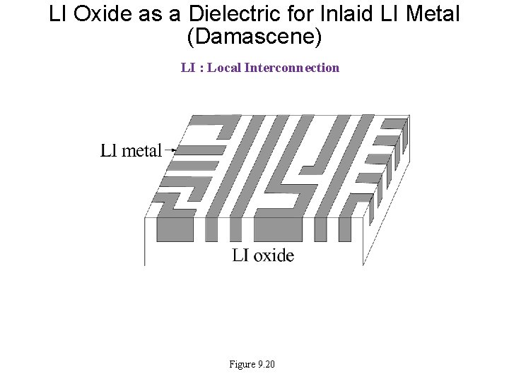 LI Oxide as a Dielectric for Inlaid LI Metal (Damascene) LI : Local Interconnection