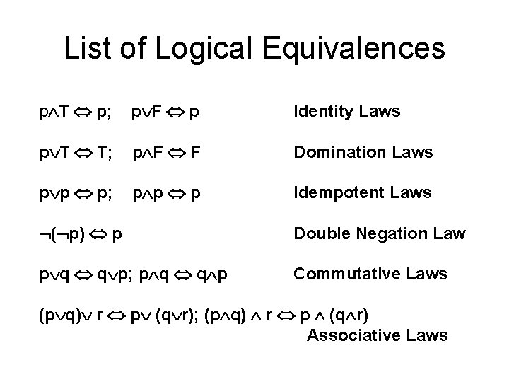 List of Logical Equivalences p T p; p F p Identity Laws p T