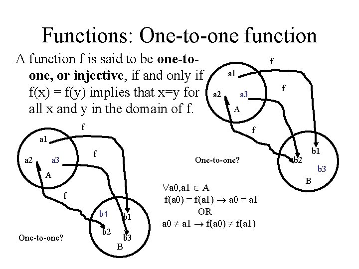 Functions: One-to-one function A function f is said to be one-toone, or injective, if