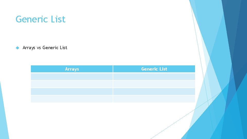 Generic List Arrays vs Generic List Arrays Generic List 