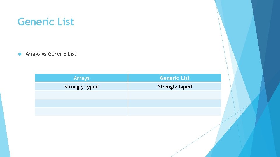 Generic List Arrays vs Generic List Arrays Generic List Strongly typed 