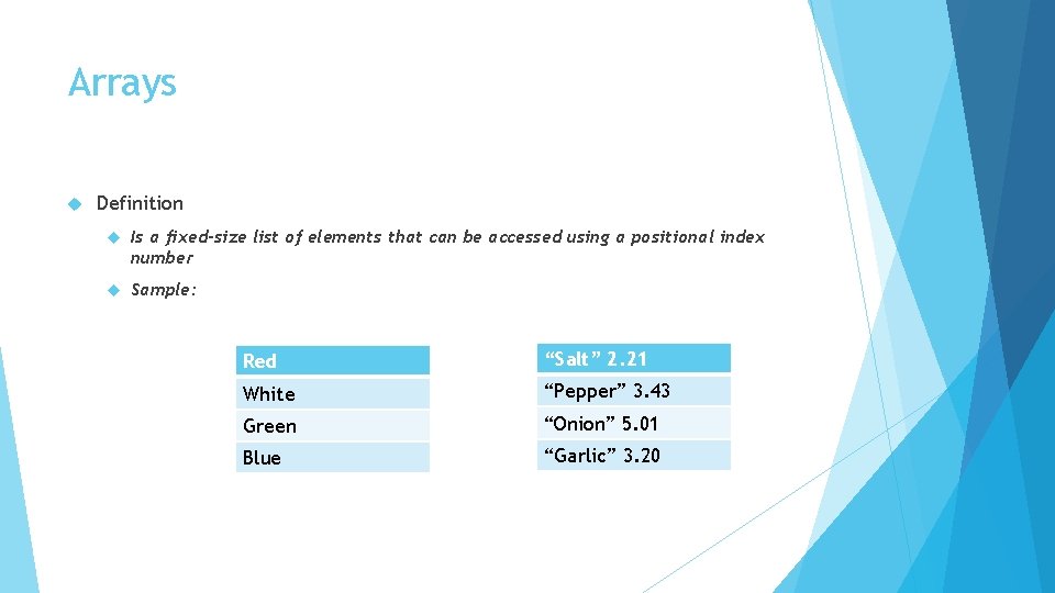 Arrays Definition Is a fixed-size list of elements that can be accessed using a