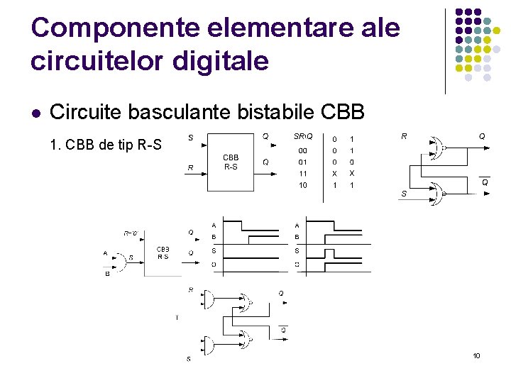 Componente elementare ale circuitelor digitale l Circuite basculante bistabile CBB 1. CBB de tip