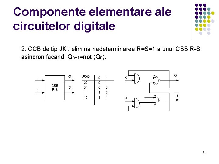 Componente elementare ale circuitelor digitale 2. CCB de tip JK : elimina nedeterminarea R=S=1