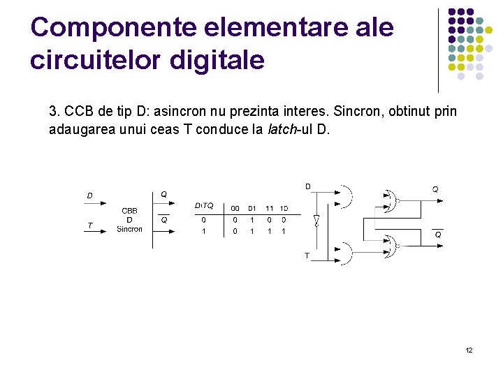 Componente elementare ale circuitelor digitale 3. CCB de tip D: asincron nu prezinta interes.