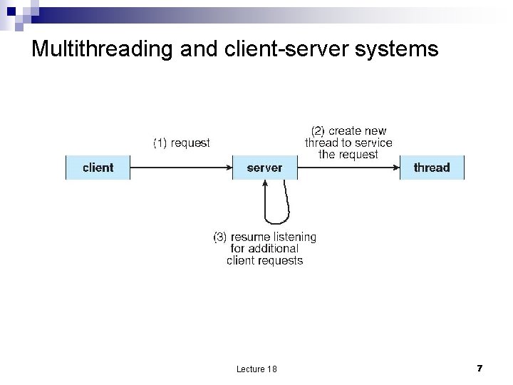Multithreading and client-server systems Lecture 18 7 