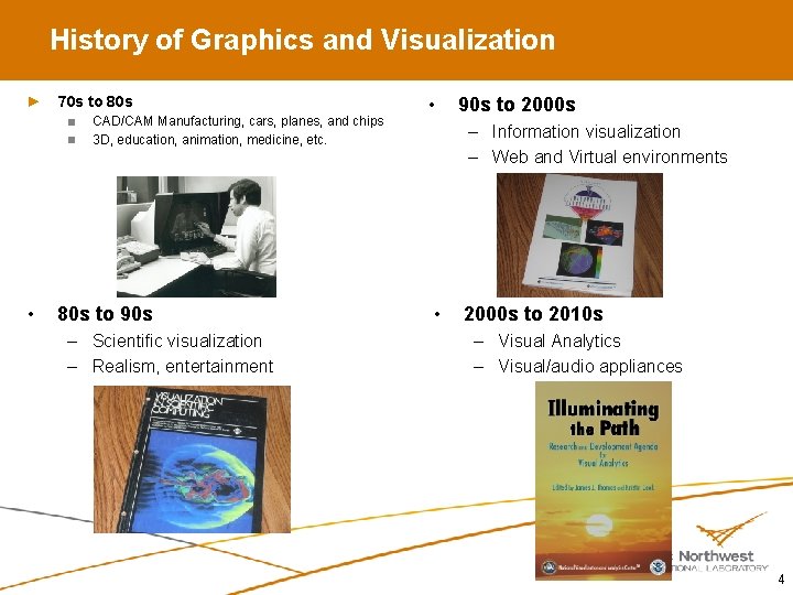 History Learning Visualization Visual Analytics An opportunity for the HPC community
