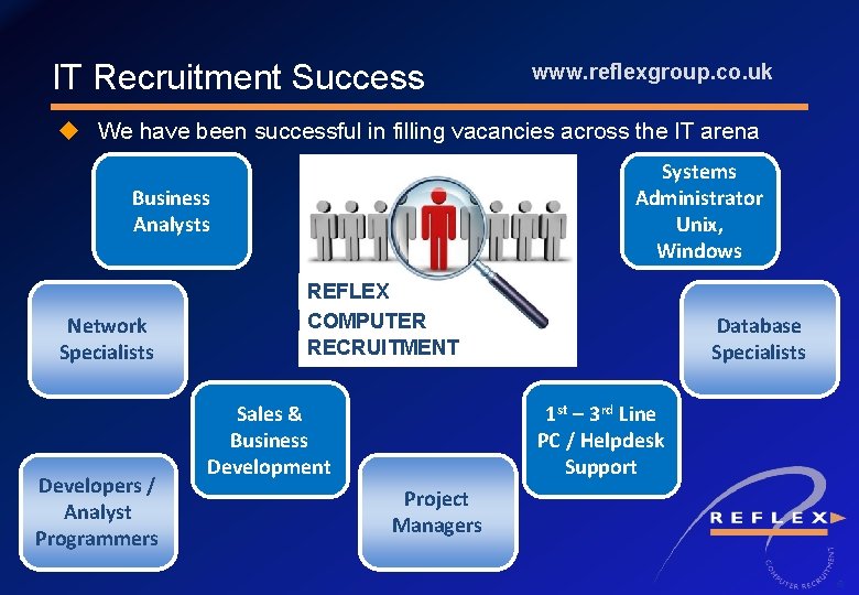 IT Recruitment Success www. reflexgroup. co. uk u We have been successful in filling