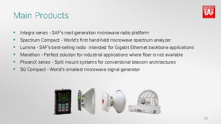 Main Products • • • Integra series - SAF’s next generation microwave radio platform