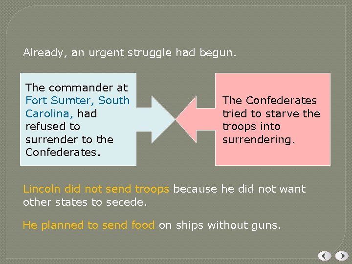 Already, an urgent struggle had begun. The commander at Fort Sumter, South Carolina, had Already, an urgent struggle had begun. The commander at Fort Sumter, South Carolina, had