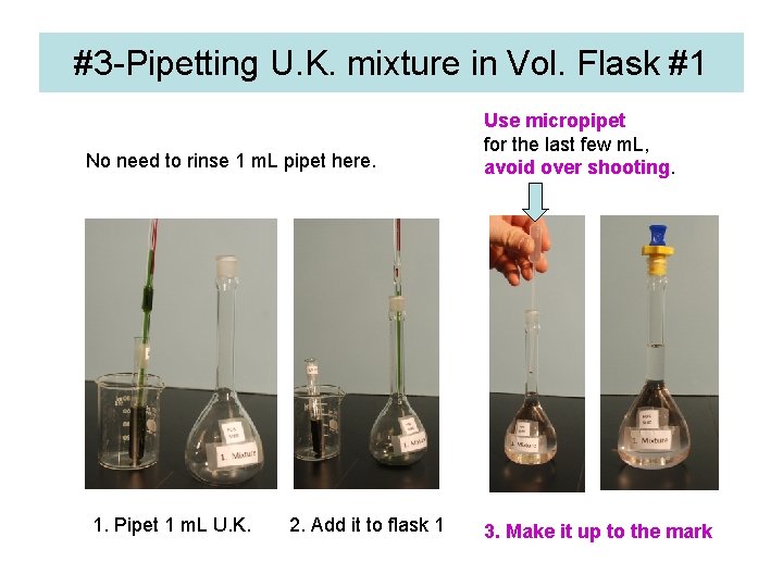#3 -Pipetting U. K. mixture in Vol. Flask #1 No need to rinse 1