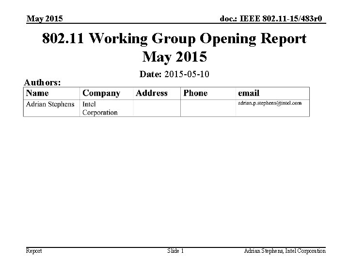 May 2015 doc. : IEEE 802. 11 -15/483 r 0 802. 11 Working Group