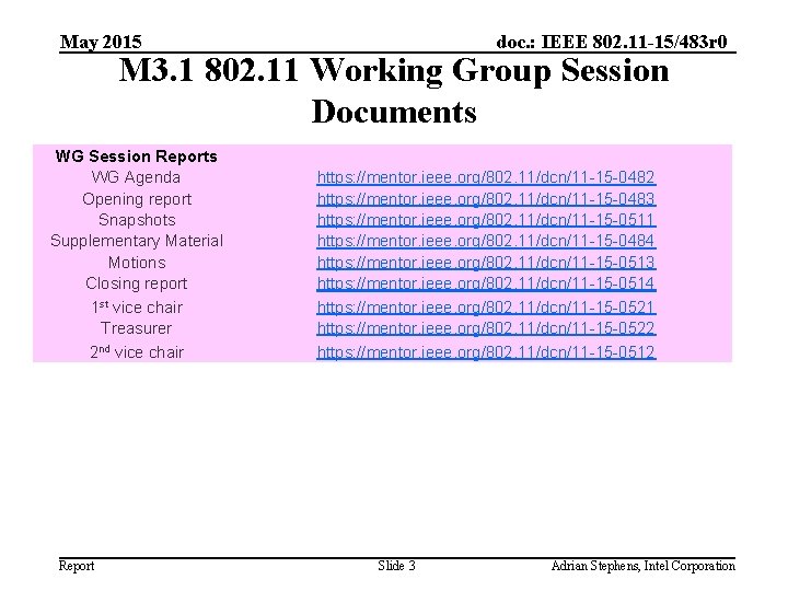 May 2015 doc. : IEEE 802. 11 -15/483 r 0 M 3. 1 802.