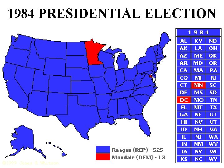 1984 PRESIDENTIAL ELECTION 