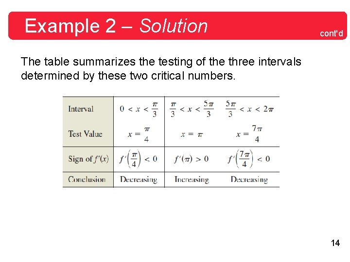 Example 2 – Solution cont'd The table summarizes the testing of the three intervals