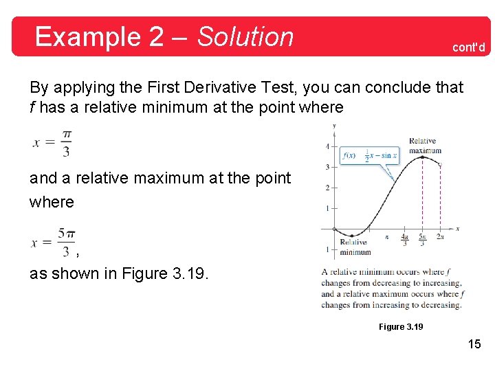 Example 2 – Solution cont'd By applying the First Derivative Test, you can conclude